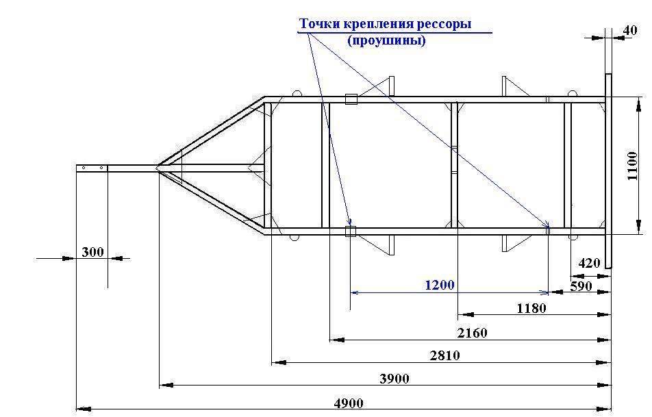 Прицеп для лодки своими руками: чертежи, размеры