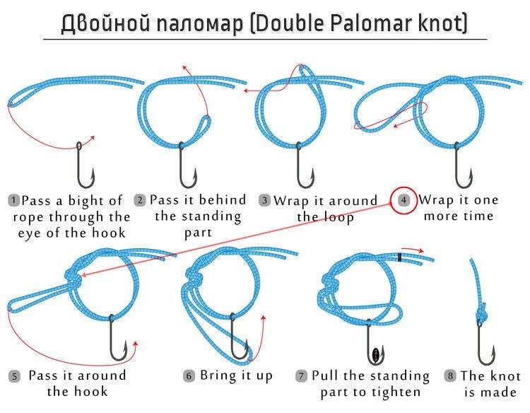 Узел паломар — как вязать, схема для плетенки (двойной, клинч), видео