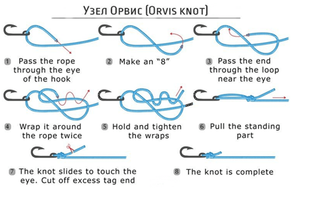 Как привязать крючок к основной леске с поводком фото пошагово