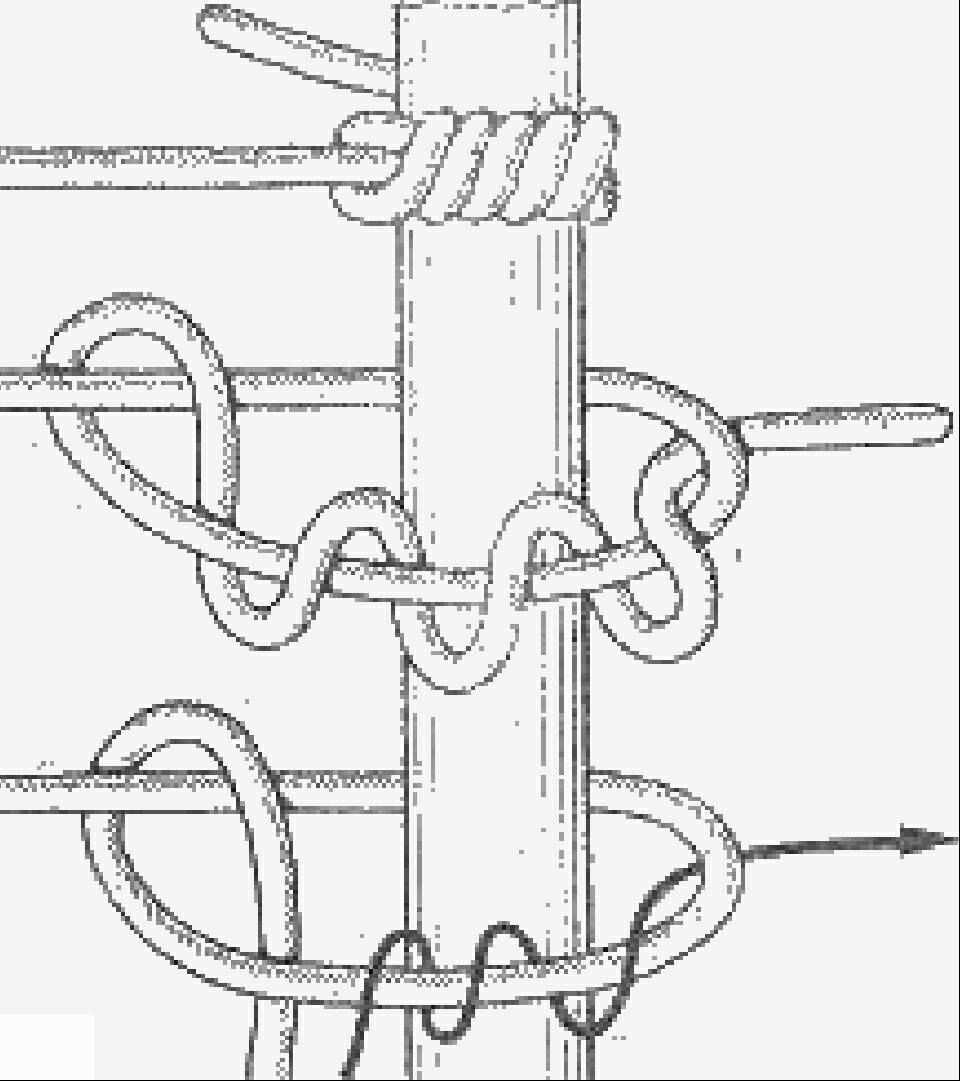 Самый сложный узел, как завязать, какие узлы самые прочные