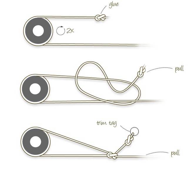 Как привязать леску к катушке спиннинга правильно. Как правильно привязать леску к шпуле катушки. Узел для шпули безынерционной катушки. Узел для завязывания шнура на шпуле. Узел для намотки шнура на шпулю.