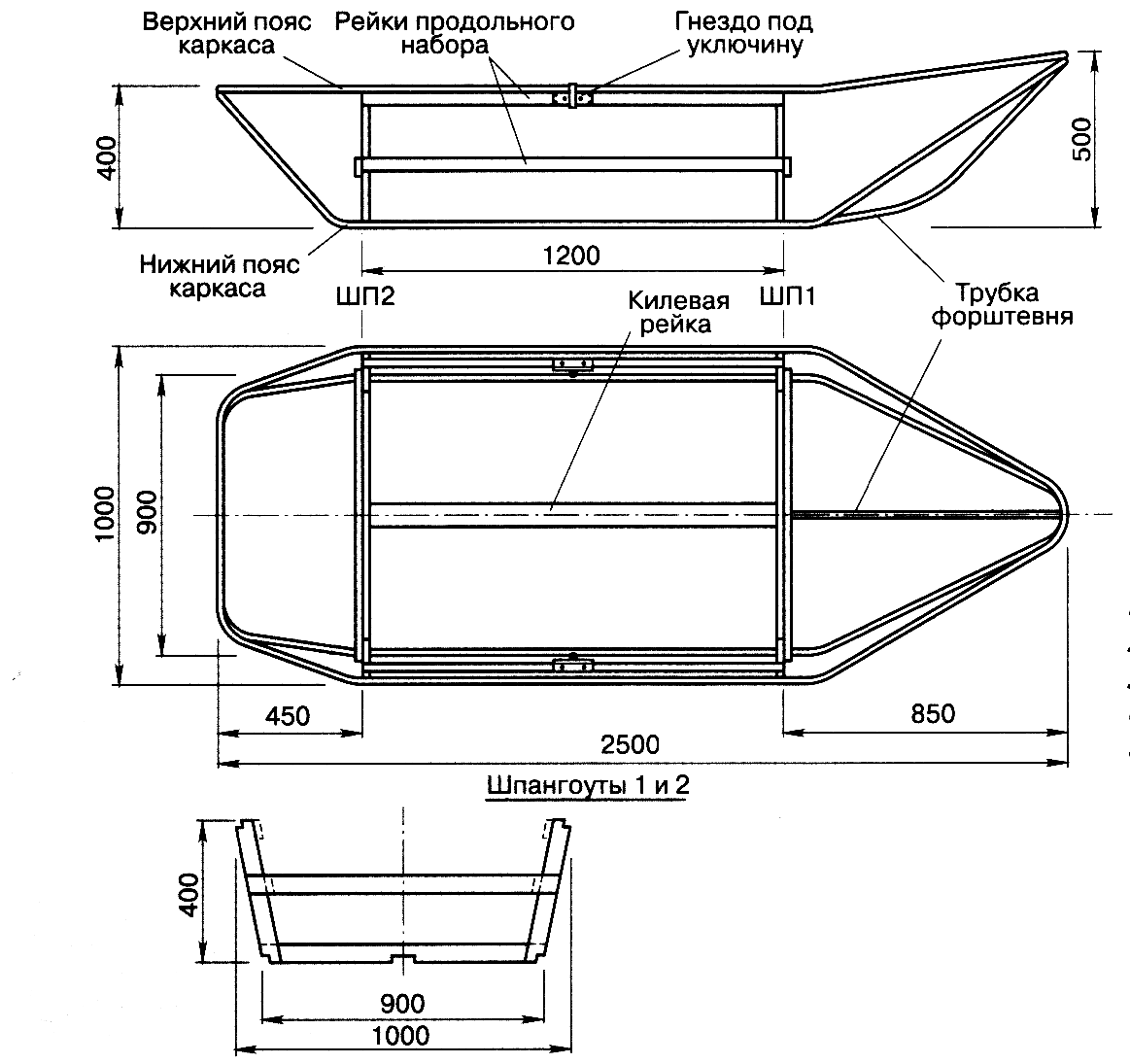 Алюминиевые лодки российского производства — ведущие производители, модели