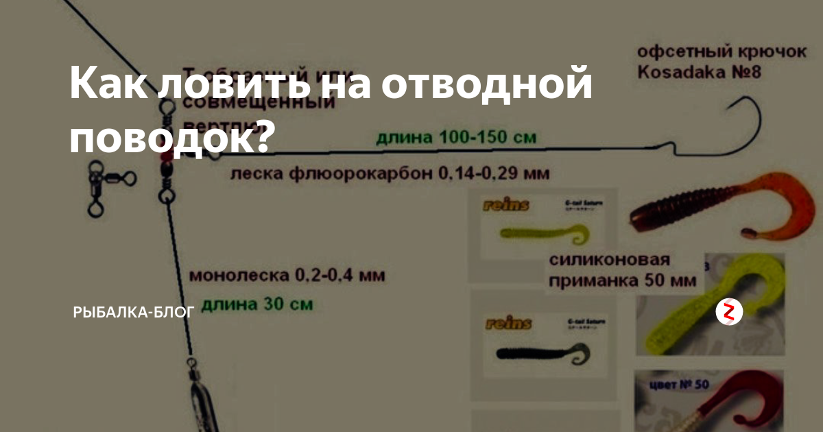 Как правильно привязать отводной поводок. Оснастка отводной поводок. Отводной поводок для спиннинга оснастка. Оснастка отводной поводок на судака. Монтаж отводного поводка на окуня и судака.