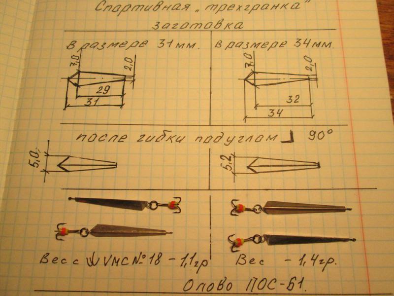 Уловистая блесна матвейчикова. что за приманка и как сделать своими руками?