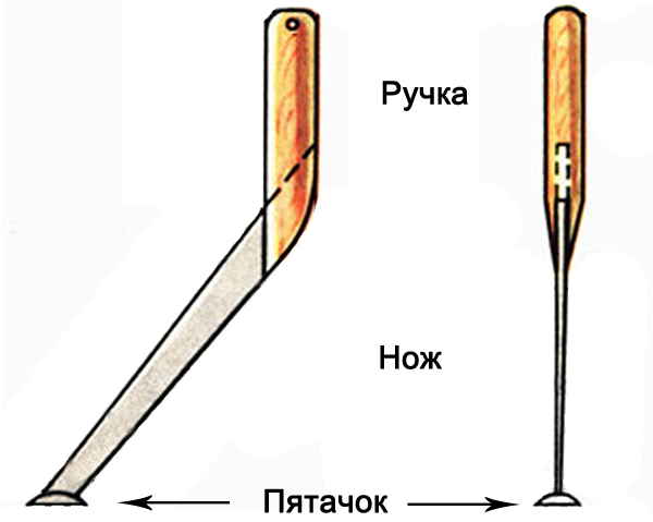 Квок на сома своими руками — особенности изготовления