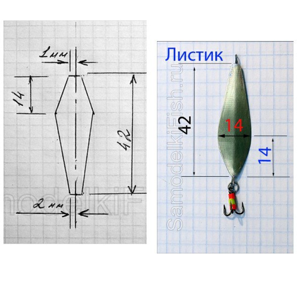 Зимние блесна на окуня своими руками: (инструкции по изготовлению)
