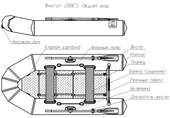 Сравнение надувных лодок разных производителей | качество, размеры