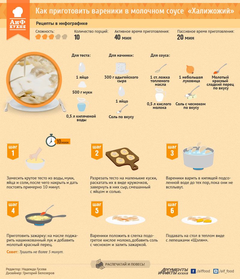 Рыбные пельмени: очень вкусные рецепты с фото, как приготовить фарш