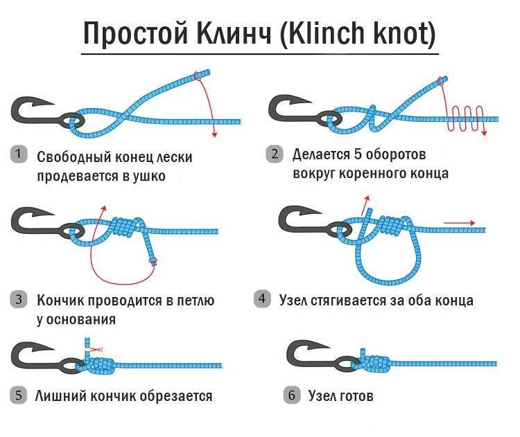 Как завязывать узлы. 38 надёжных испытанных узлов – д. м. антропов | root.elima.ru