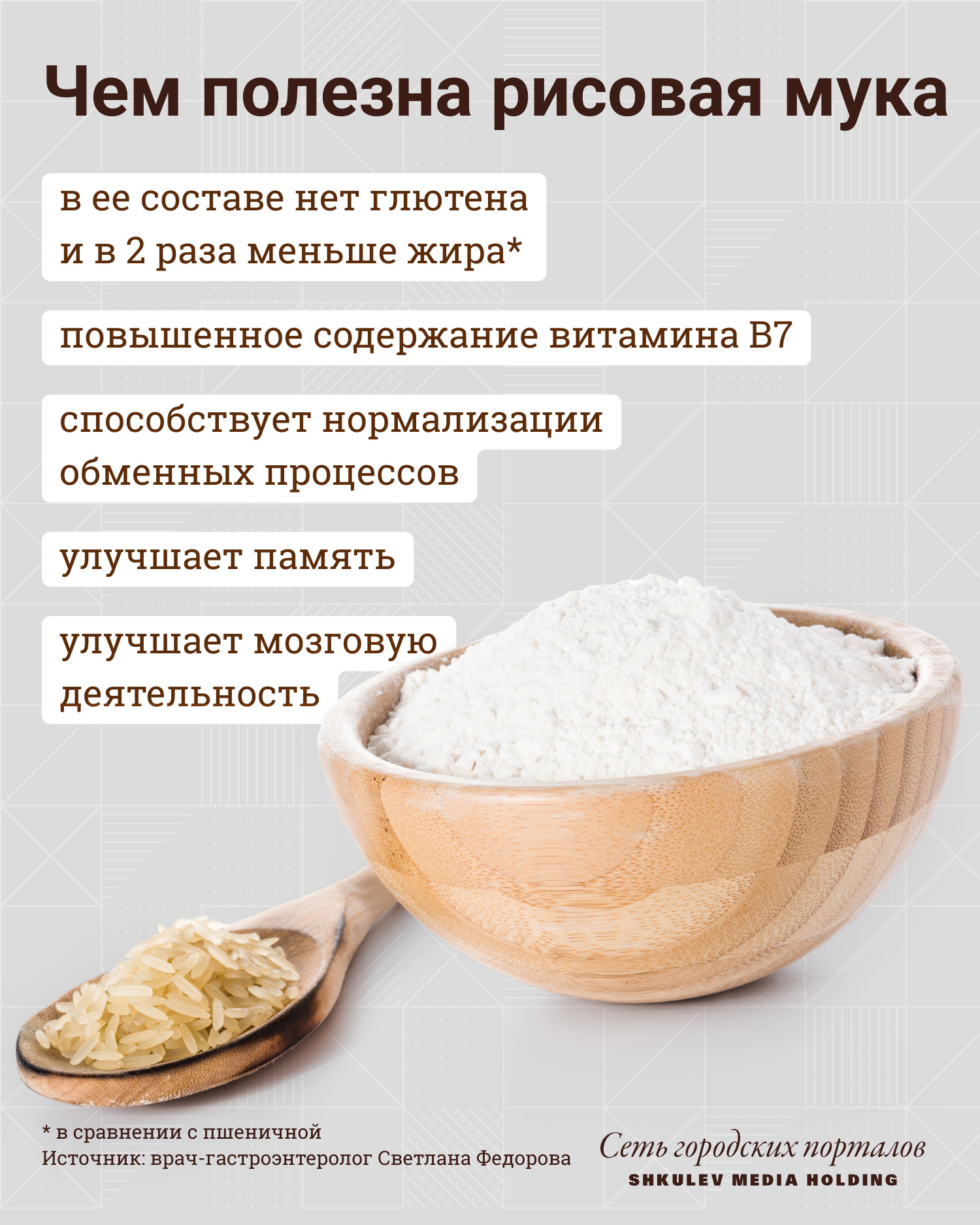 Рецепты из гороховой муки, 22 рецепта, фото-рецепты