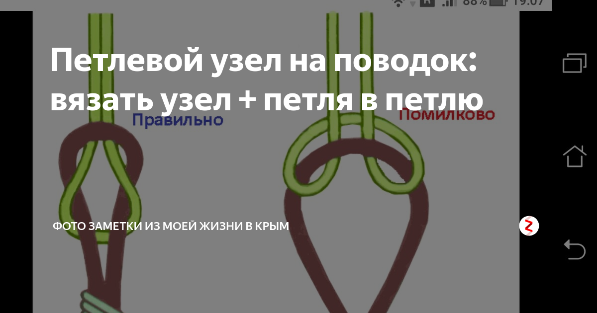 Безузловое соединение «петля в петлю» (самый простой узел для связывания двух лесок)