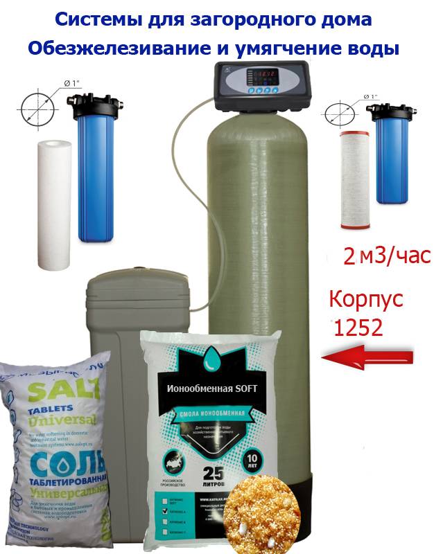 Как смягчить жесткую воду для мытья волос в домашних условиях: доступные и проверенные способы