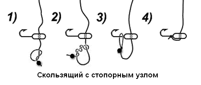 Как привязать чертика на зимнюю удочку правильно. Как привязать мормышку на зимнюю удочку. Схема привязки мормышки к леске. Как правильно привязать мормышку к леске. Привязать мормышку к леске на зимней удочке.