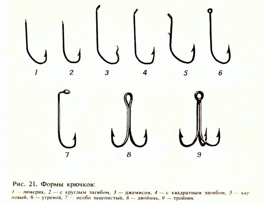 Какие крючки для какой рыбы фото с названиями и описанием