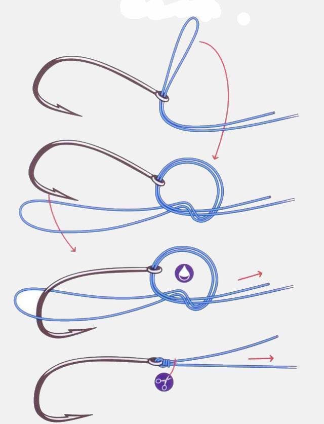 Узел "паломар" - как вязать (схема + видео): двойной и ещё 4 вида для крючка и приманок