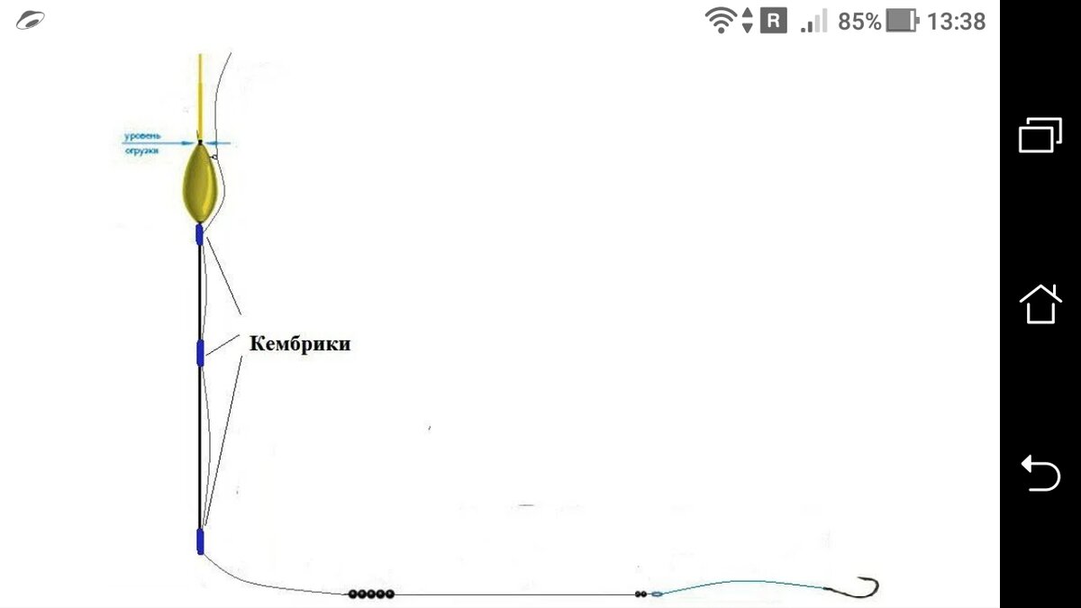 Способы крепления поплавка на леску с кембриками и без них - читайте на сatcher.fish