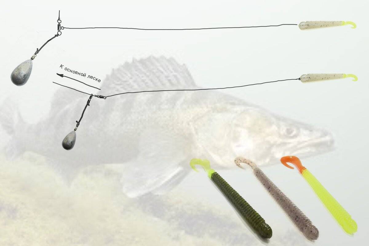 Ловля хищника на быстром течении - спортивное рыболовство