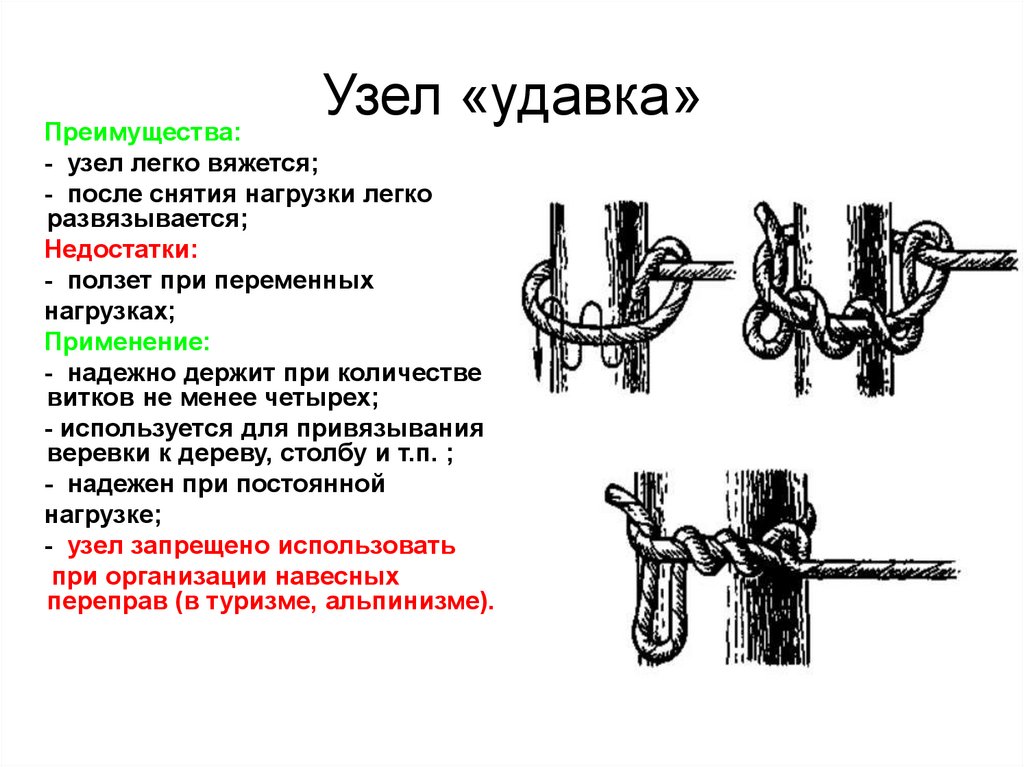Морской узел удавка