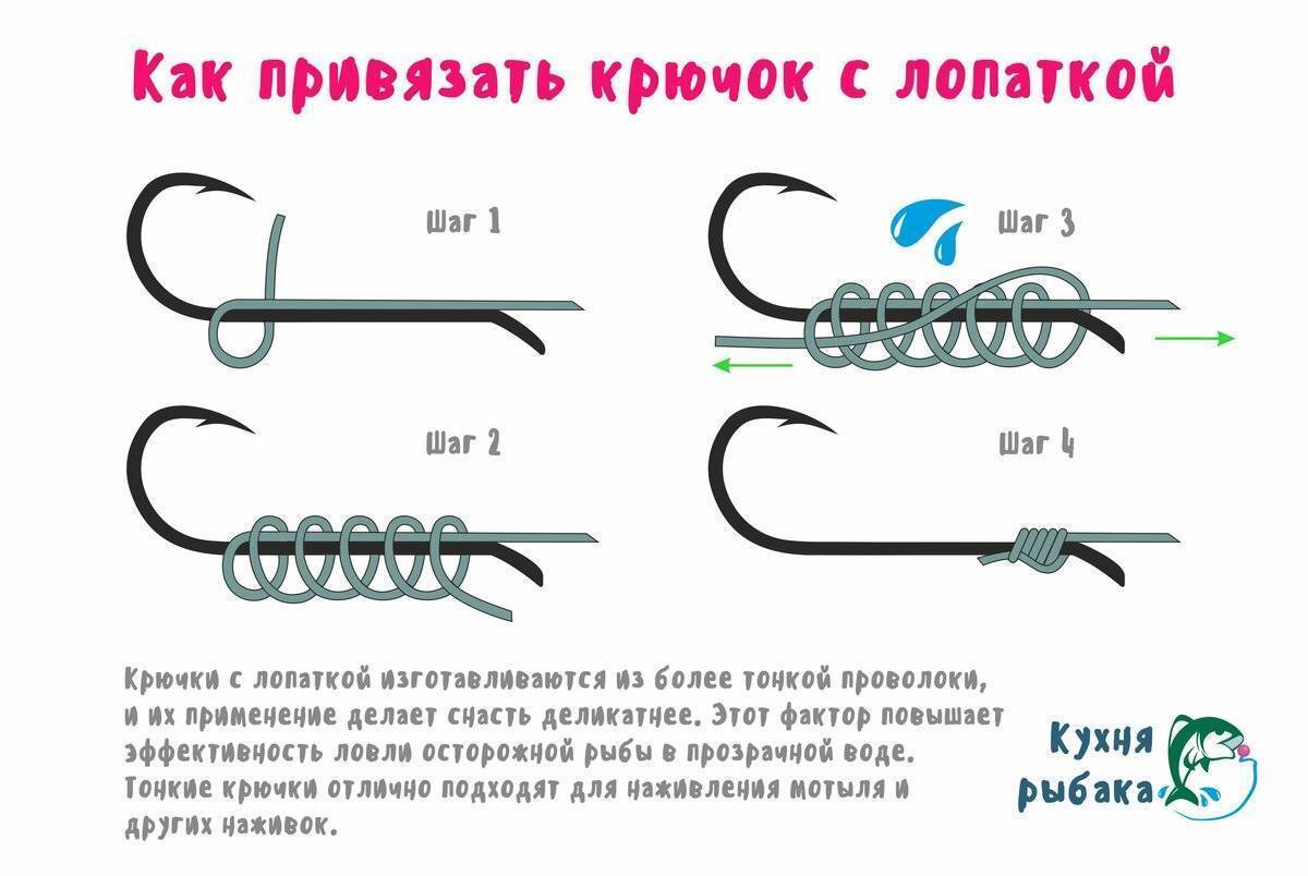 Как завязать крючки на леску? эффективные способы и инструкция :: syl.ru