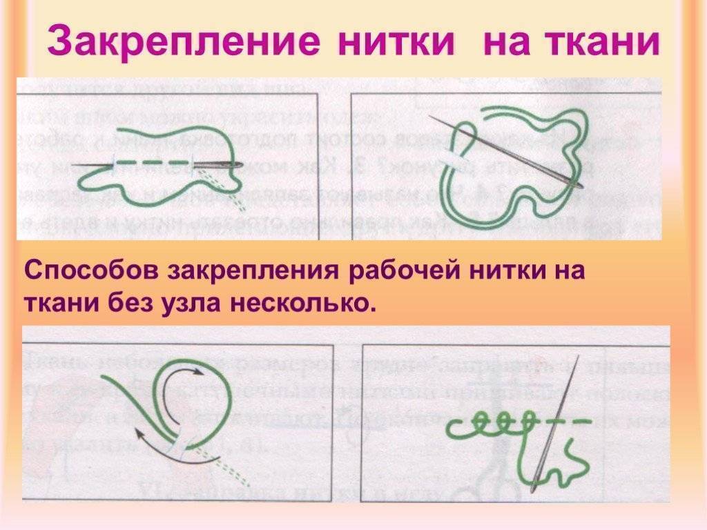 Как закрепить нить при вышивании крестом: в начале и в конце, видео, правильные способы