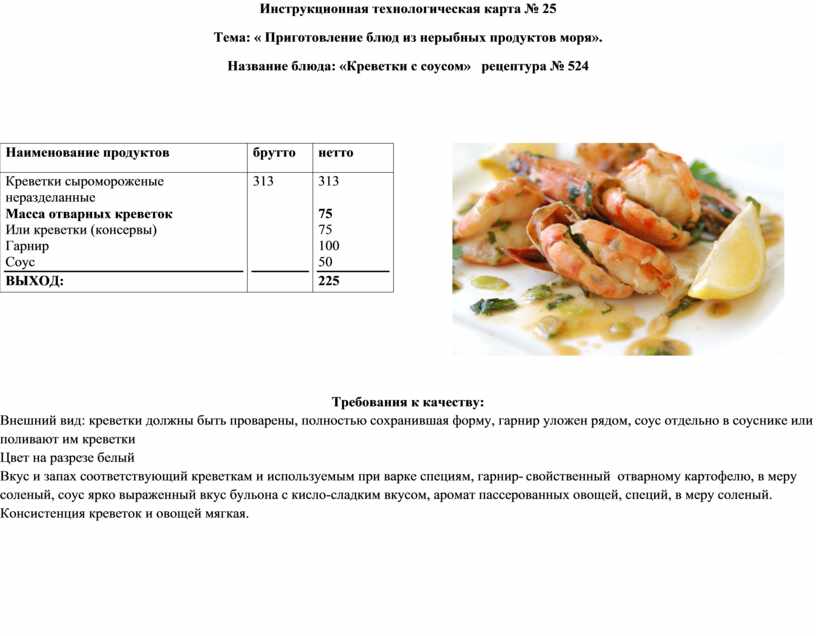 Топ-5 лучших рецептов приготовления судака по-польски