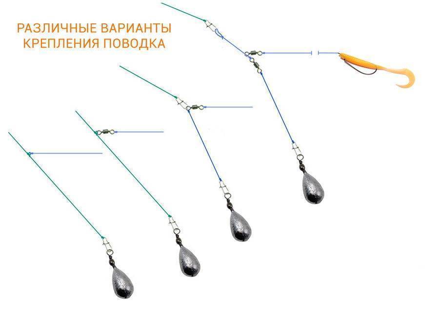 Отводной поводок как техника ловли окуня - na-rybalke.ru