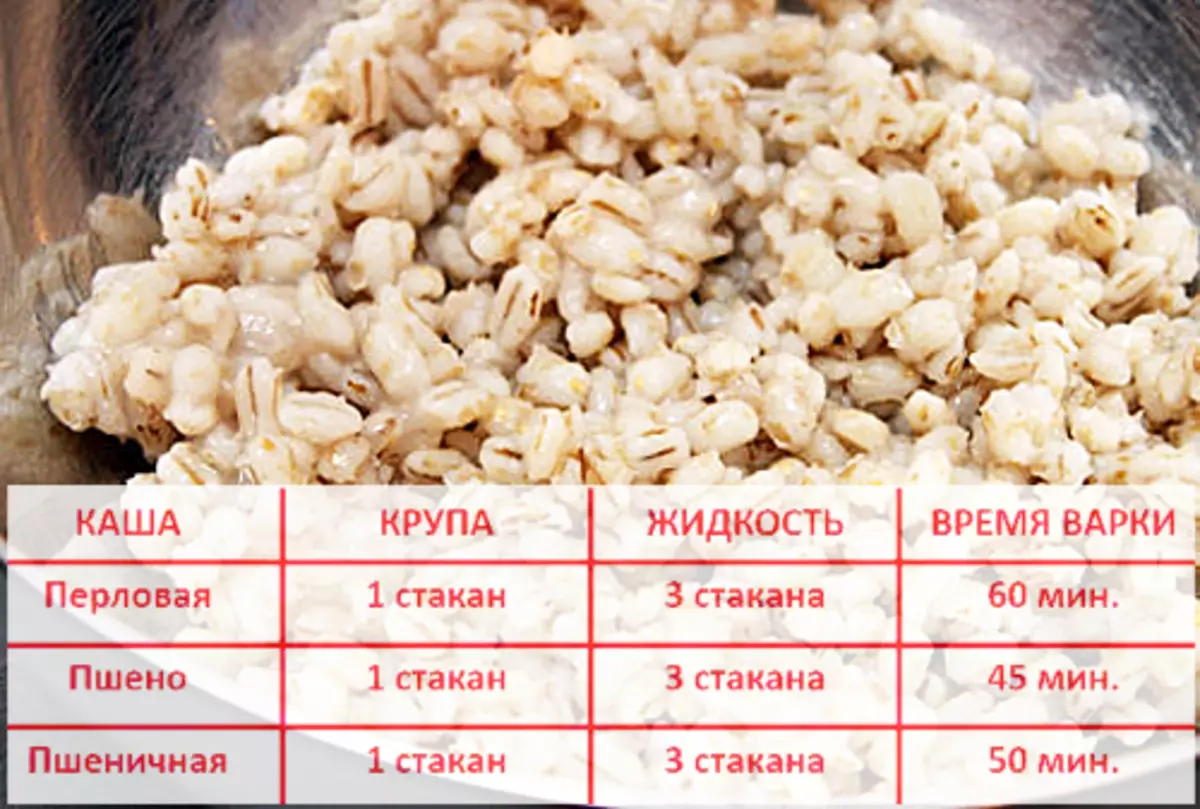 Перловка для рыбалки на карася: сварить или запарить?