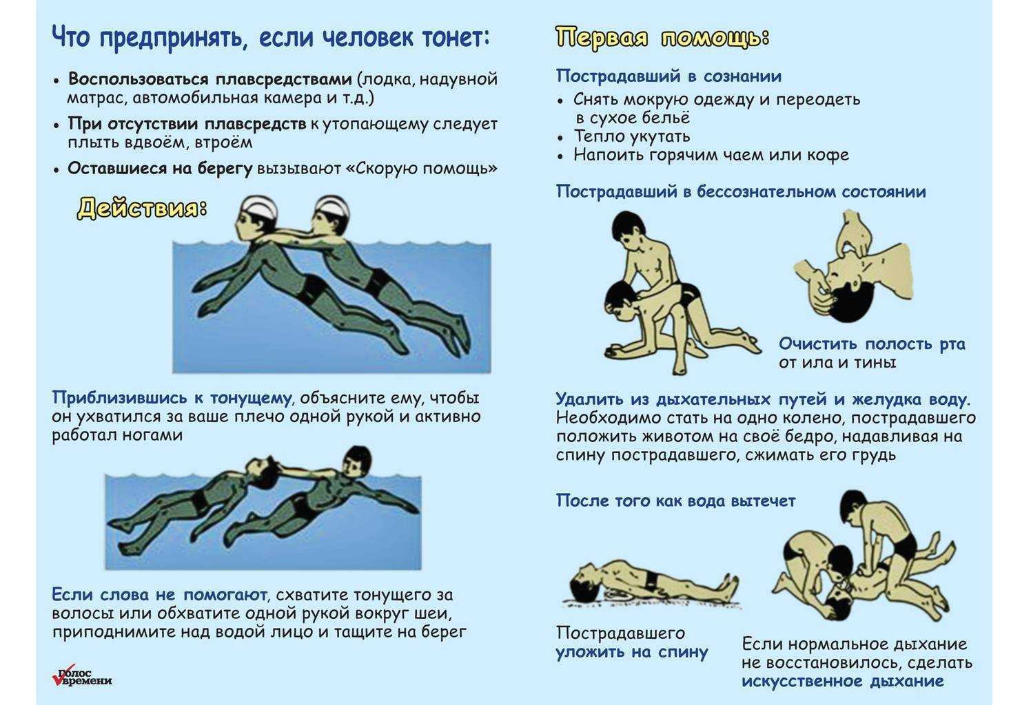 Действия при спасении утопающего