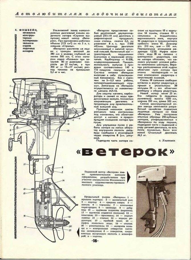 Устранение заводских огрехов нового мотора «ветерок-8м»
