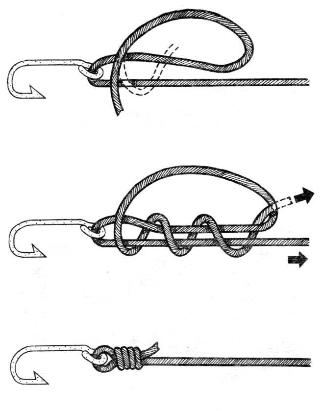 Вязание узлов на леске