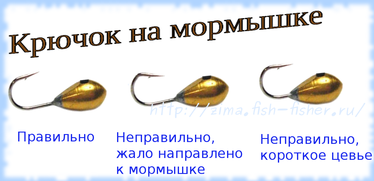 Мормышка: виды, хранение, техника ловли, оснащение