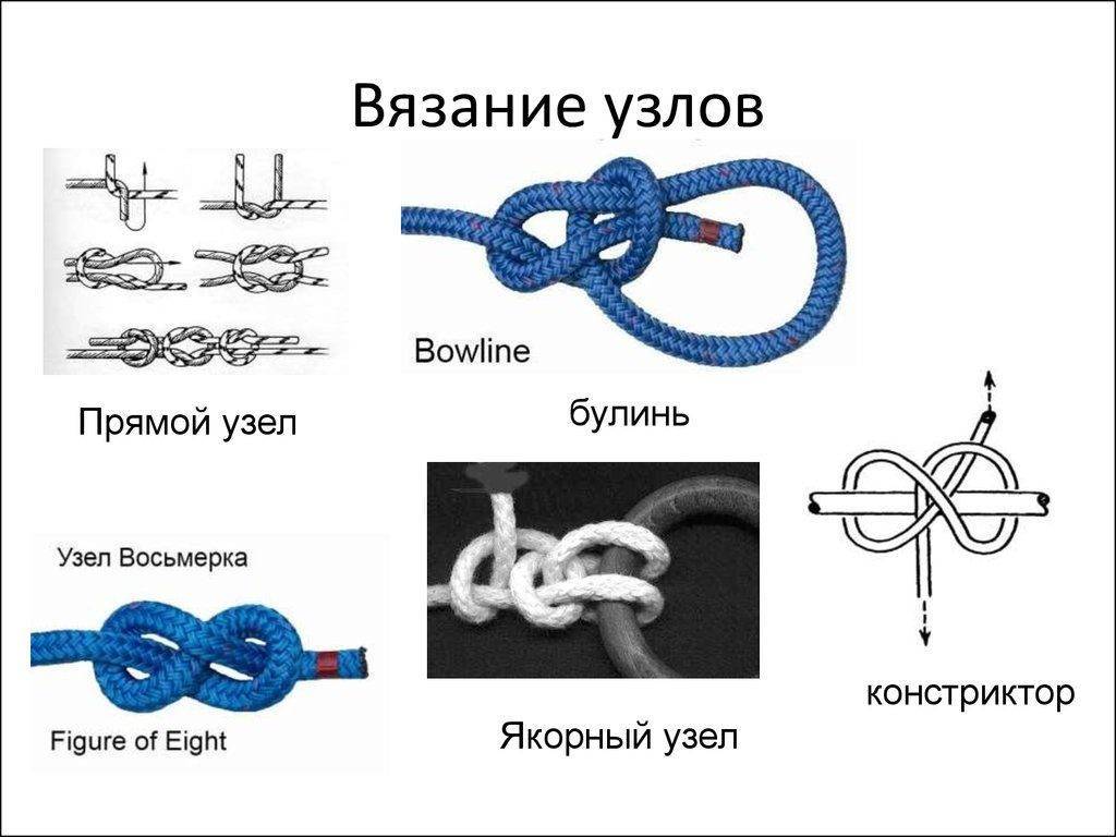 Морские узлы: как вязать основные морские узлы