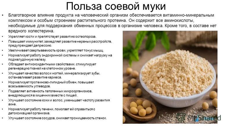 Домашняя гороховая мука рецепт