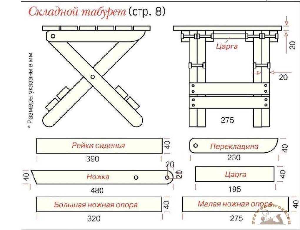 Стульчик для рыбалки своими руками
