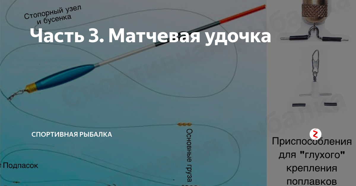 Матчевое удилище – популярные модели