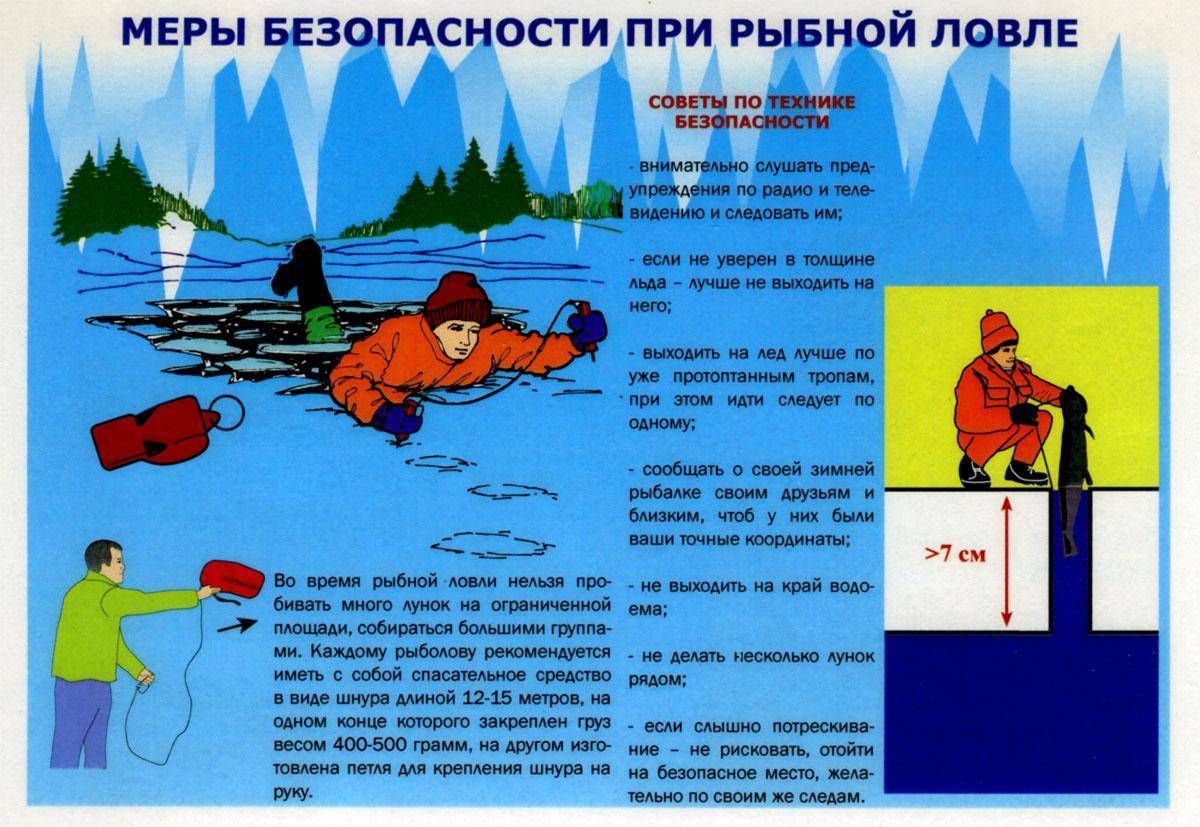 Безопасность на зимней рыбалке - рыбалка в санкт-петербурге и ленинградской области