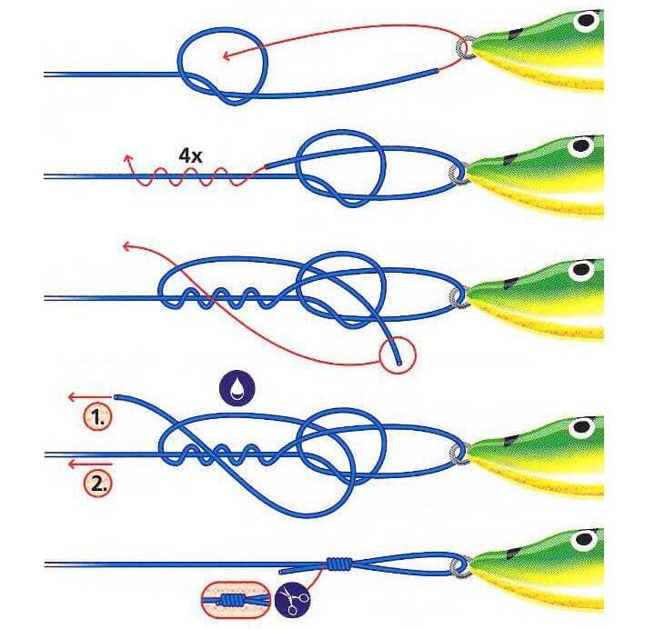 Рыбалка на спиннинг | спиннинг клаб - советы для начинающих рыбаков
как привязать поводок к основной леске на спиннинг - схемы