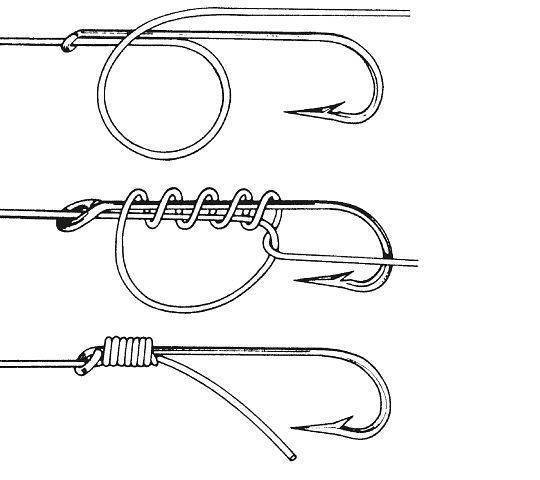 Рыболовные узлы для крючков и поводков: как правильно вязать