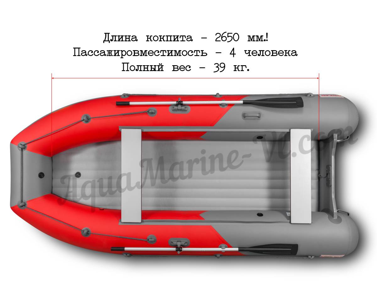 Лучшие лодки НДНД: рейтинг, технические характеристики, цены, отзывы