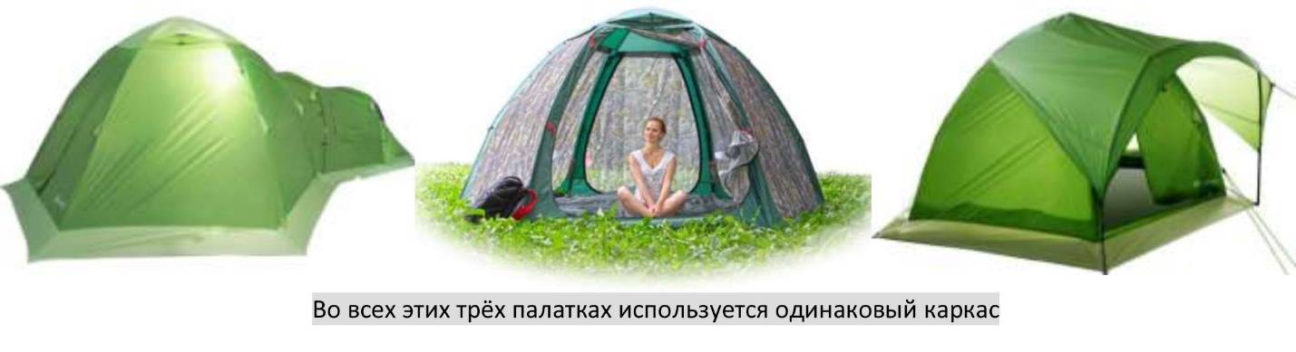 Лучшие палатки для зимней рыбалки - рейтинг 2024