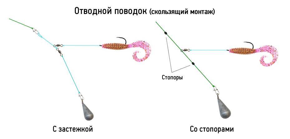 Ловим окуня на отводной поводок: техника и монтаж для успешной ловли