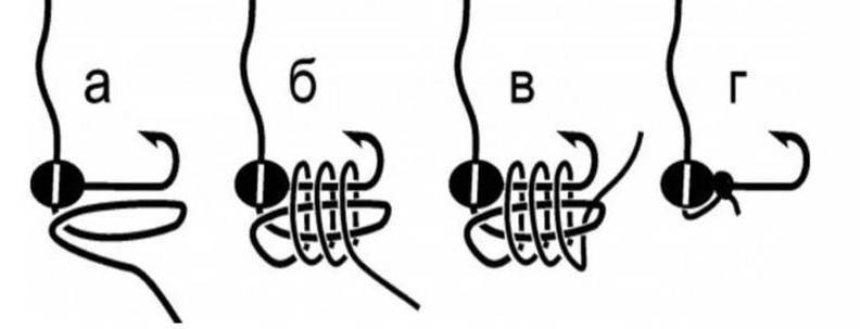 Схемы как привязать мормышку к леске с помощью разных узлов