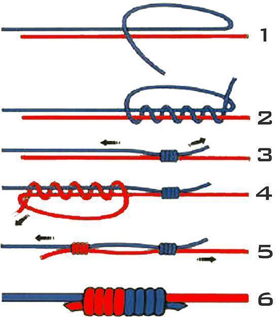 Как связать две лески между собой: разного и одинакового диаметра, какие использовать узлы, чтобы правильно скрепить 2 конца