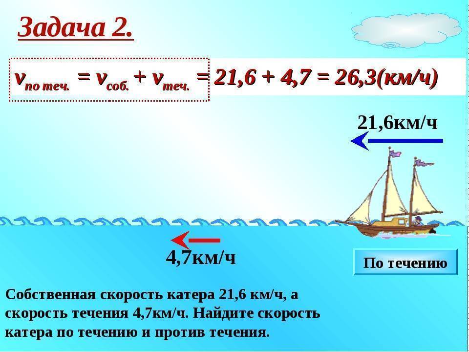 Скорость лодки относительно воды: ключевые моменты и особенности