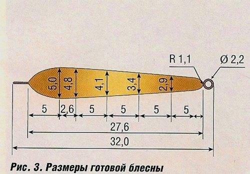 Ловля налима зимой: на жерлицы, донки, блесны, обзор насадок