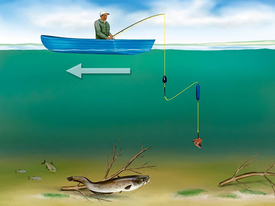 Три оснастки для ловли сома: квок с лодки и донные снасти с берега