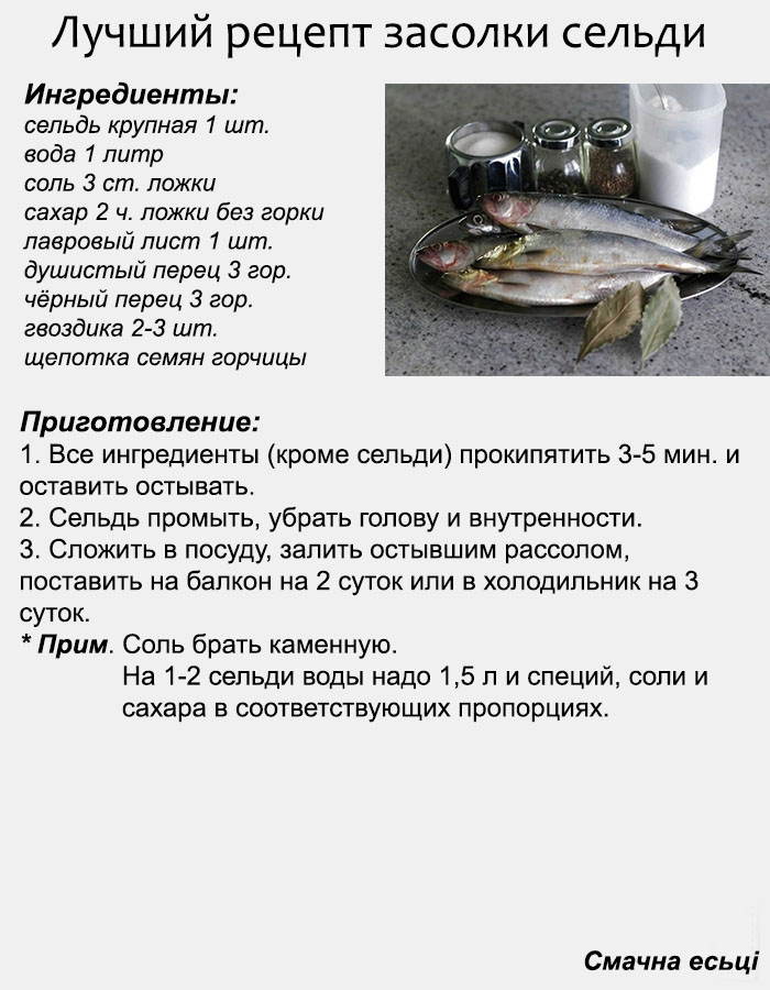 Рецепты домашней маринованной рыбы