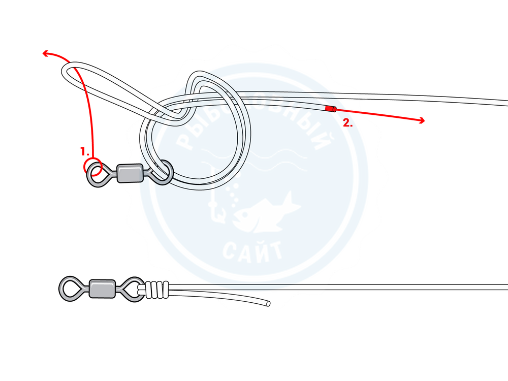 Как привязать леску к вертлюжку поводка. Плетенку узел вертлюг Паломар. Рыболовный узел для поводка Паломар. Паломар узел рыболовные узлы. Узел привязки флюрокарбона к карабину.