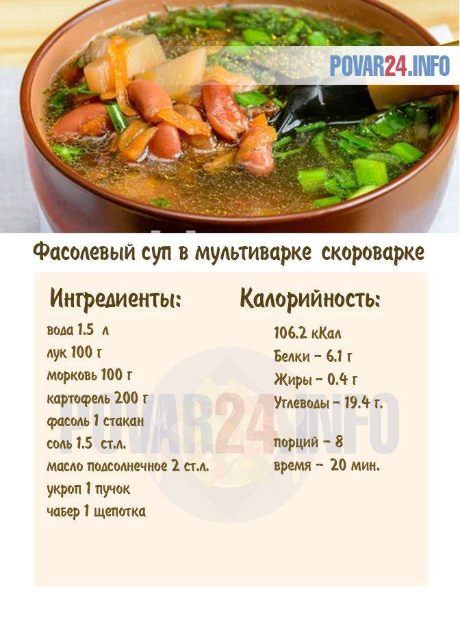 Рыбный суп в мультиварке (редмонд, поларис): рецепты, необходимые ингредиенты