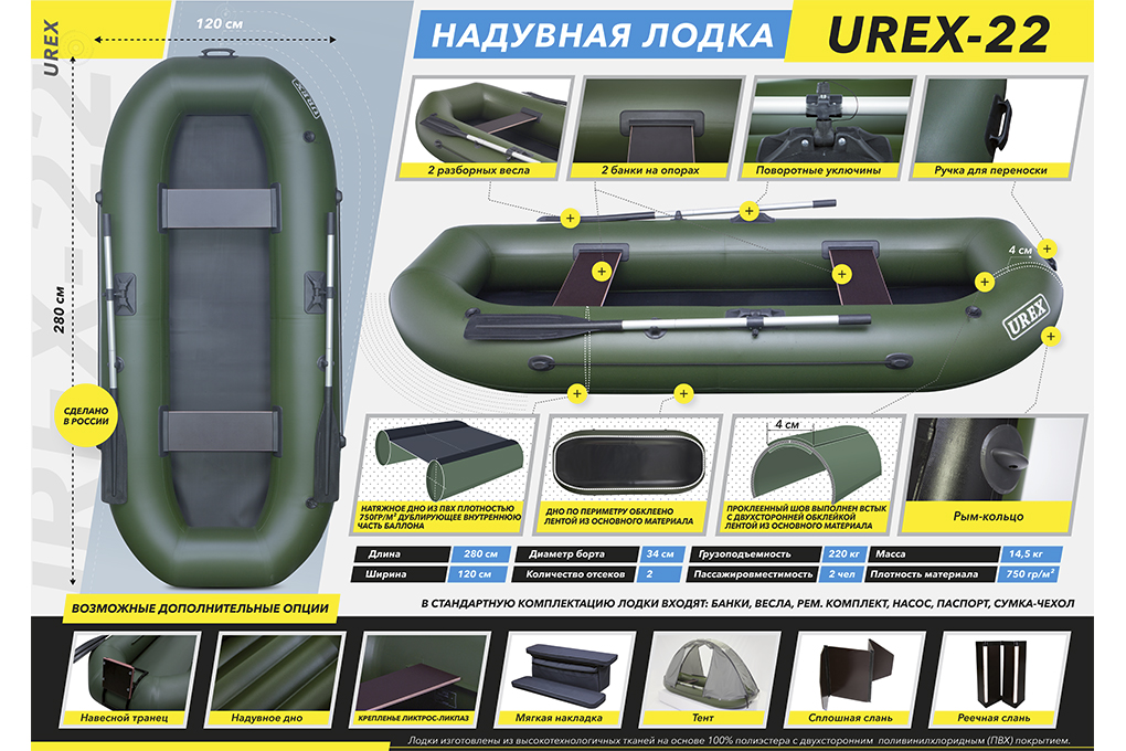 Лодка пвх уфимка